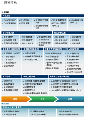 臨安市機(jī)動(dòng)車(chē)駕駛員學(xué)會(huì)_世界工廠(chǎng)網(wǎng)全球企業(yè)庫(kù)